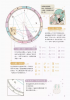占星圖鑑：十二星座 × 天體 × 宮位，一次看懂星盤與日常運勢 (HOTEL ASTROLOGY (リュエルコミックス))