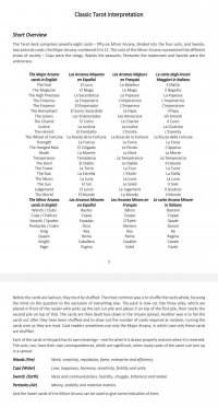 Book Of Thoth - Etteilla Tarot