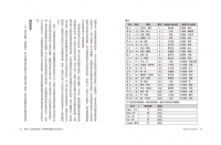 生命之樹卡巴拉：西方神祕學的魔法根本