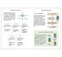 塔羅解牌研究所2：牌面解讀祕技 (リーディングがもっと楽しくなる 78枚で占うタロット読み解きbook)