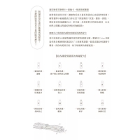 解愛芳療（附牌卡書盒珍藏版）：用植物香氛x脈輪探心解惑想愛、找愛、困在愛裡的疑難雜症