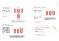 塔羅解牌研究所4：跳脫單張思維，靈活解析完整牌義 (78枚ではじめる　つまずかない、あなたにぴったりの答えを導けるタロット)