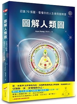 圖解人類圖:認識70張圖,看懂你的人生使用說明書