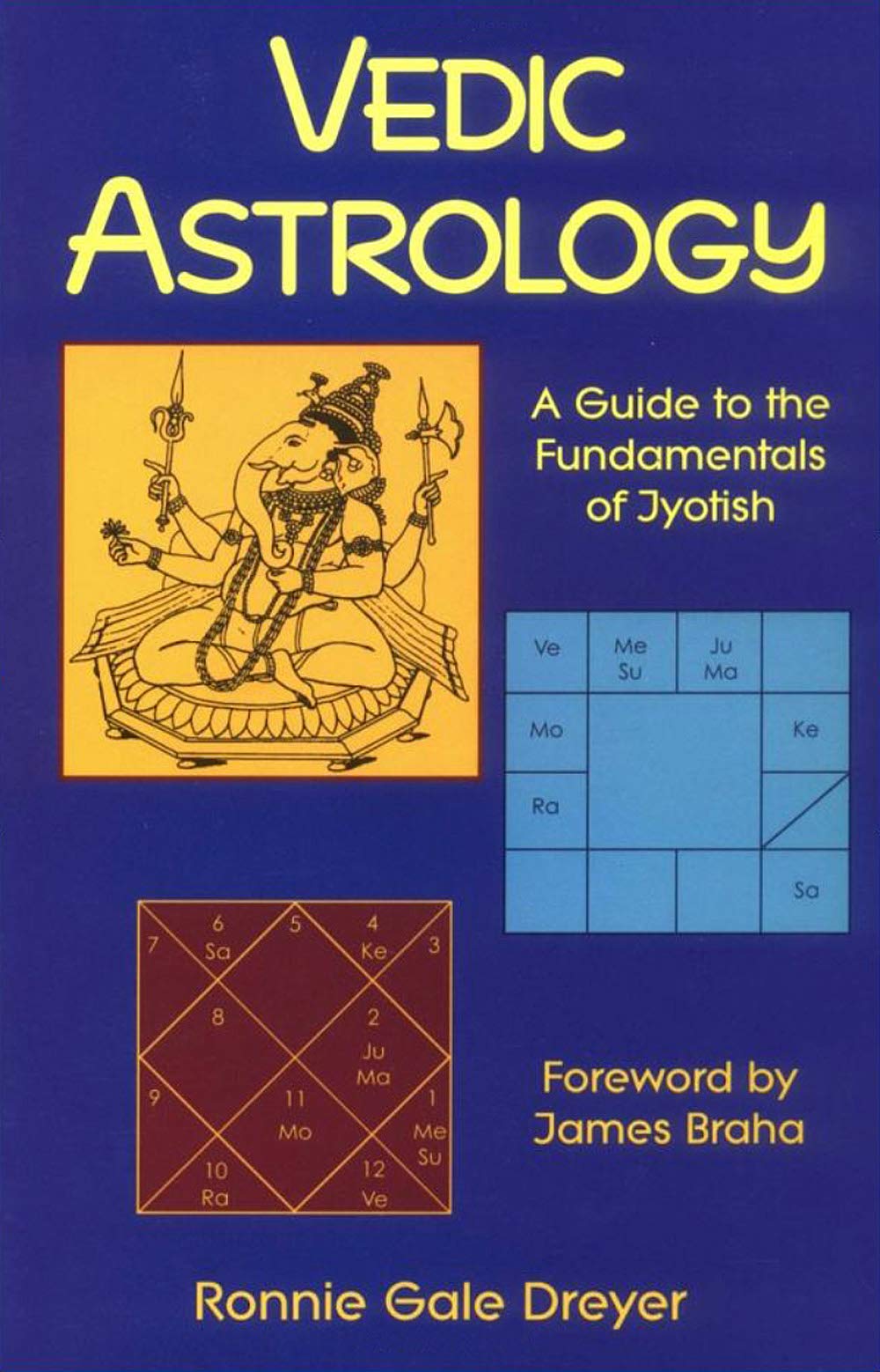 Vedic Astrology: A Guide to the Fundamentals of Jyotish