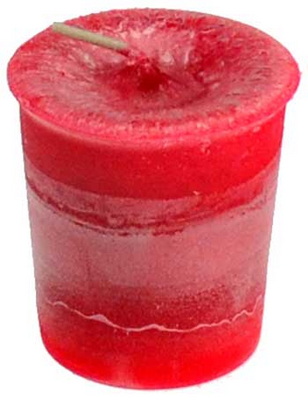 Root Chakra