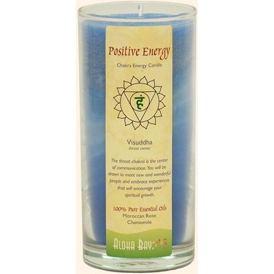 Chakra Candle: Positive Energy (Visuddha, 喉輪)