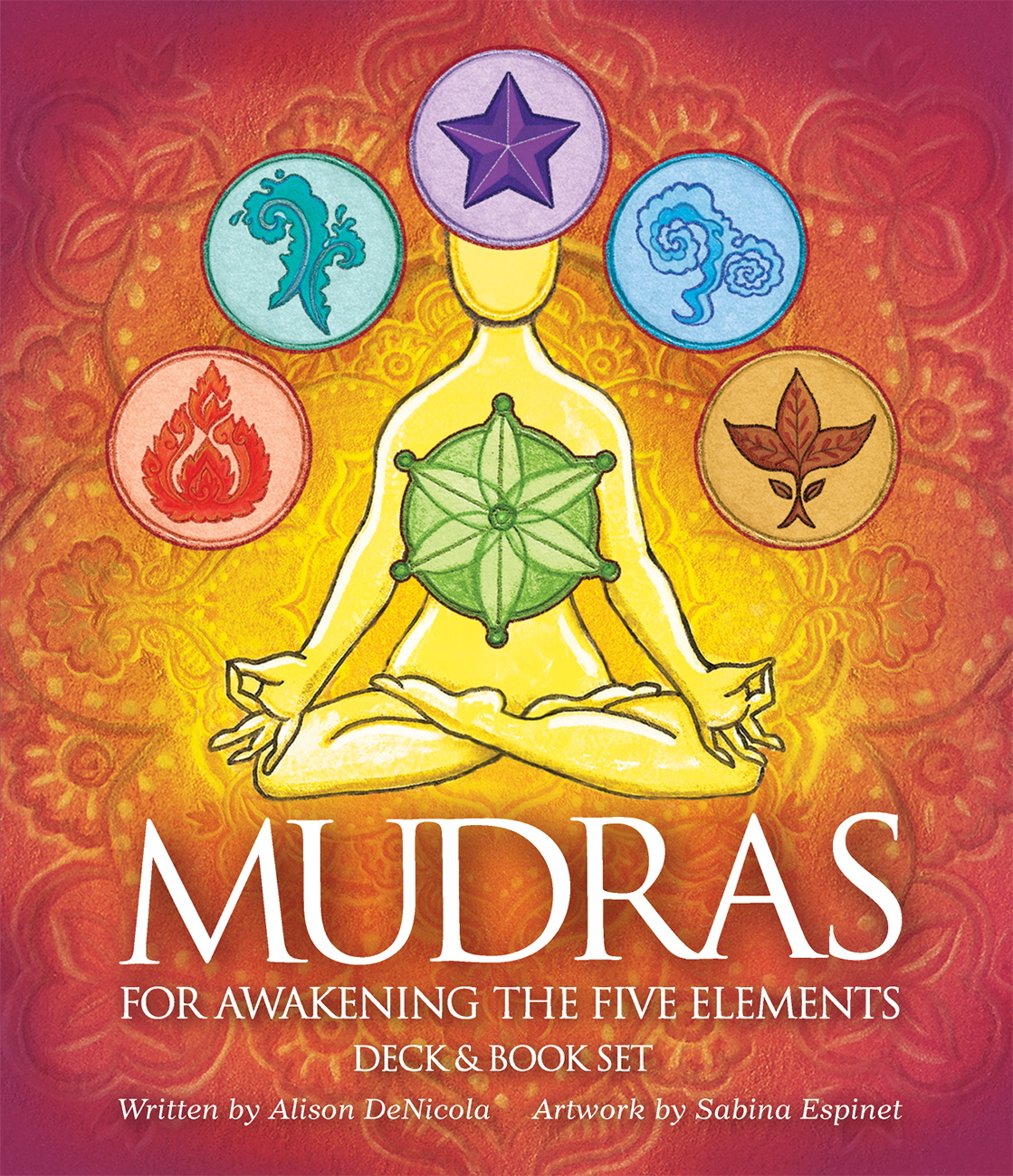 Mudras For Awakening The Five Elements