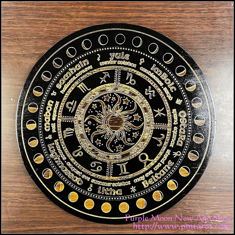 The Pendulum Chart - Wheel of the Year